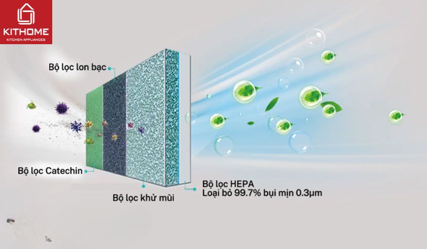 Điều Hòa Hisense 9000Btu Inverter AS-10TR4RYDTU02