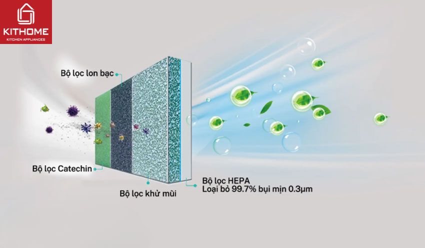Điều Hoà Hisense 9000Btu 1 Chiều AS-10CR4RYDDJ01