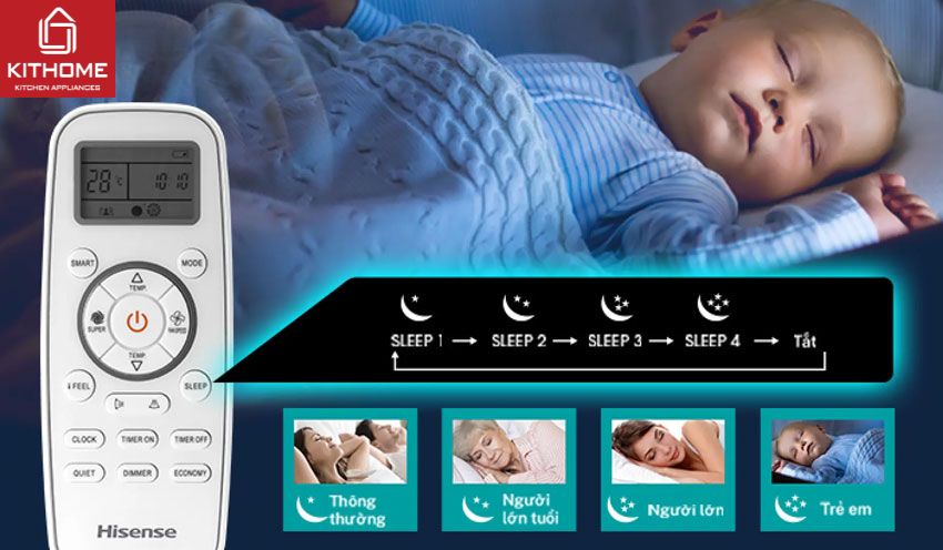 Điều Hoà Hisense 9000Btu 1 Chiều AS-10CR4RYDDJ01