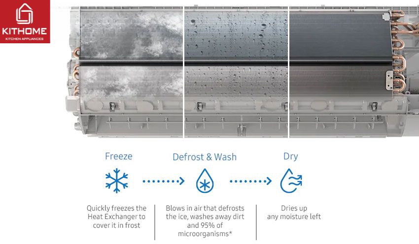 Điều Hòa Samsung Wifi 18000Btu Inverter AR18CYFAAWK