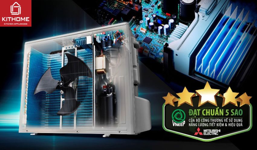 Điều Hòa Mitsubishi Electric 18000Btu MSZ-HT50VF