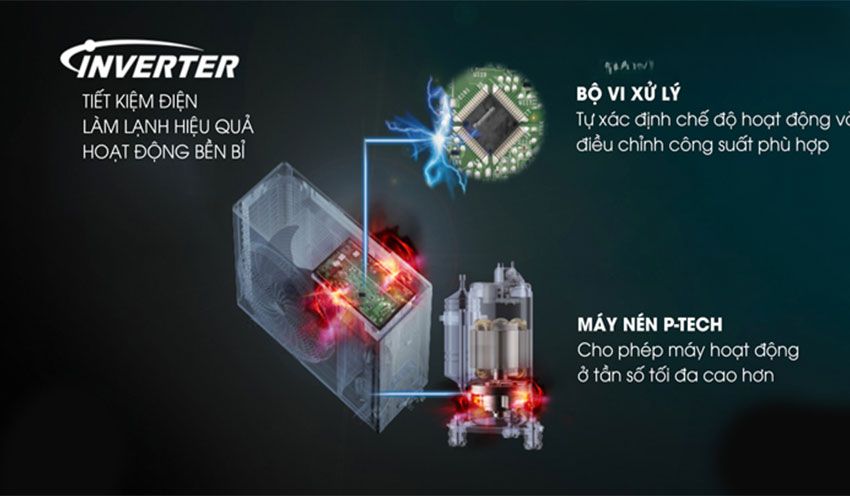 Điều Hòa Panasonic 18000Btu CU/CS-XPU18XKH-8