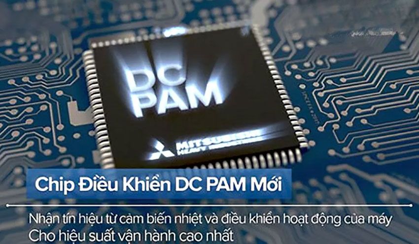 Điều Hòa Mitsubishi Electric 22000Btu MSY-JW60VF