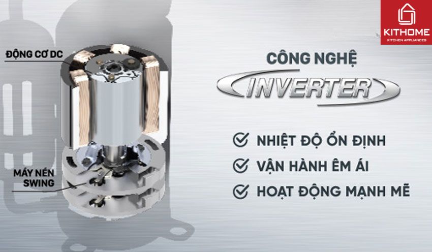 Điều Hòa Daikin 18000Btu FTXU50XV2V/RXU50XV2V