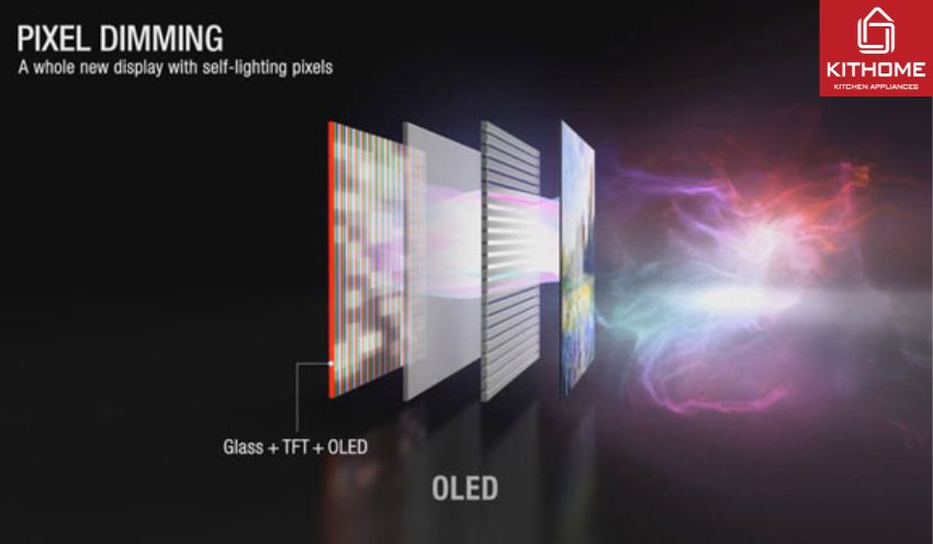 Smart Tivi LG OLED 65 Inch 4K OLED65C4PSA