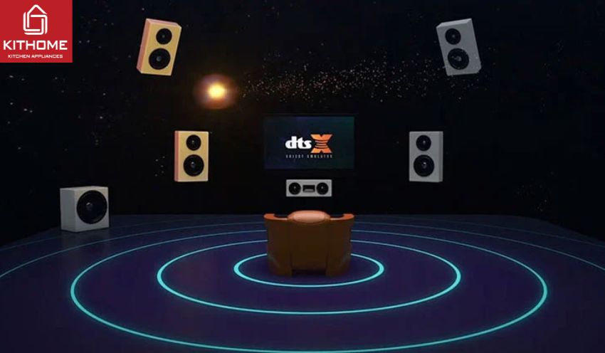 Smart Tivi LG OLED 65 Inch 4K OLED65C4PSA