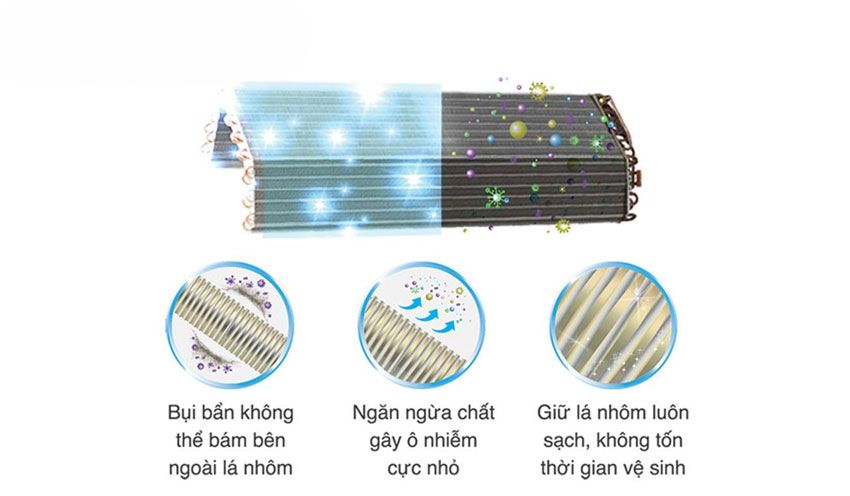 Điều Hòa Toshiba 12000Btu Inverter RAS-H13Z1KCVG-V Điều Hòa Toshiba 12000Btu Inverter RAS-H13Z1KCVG-V