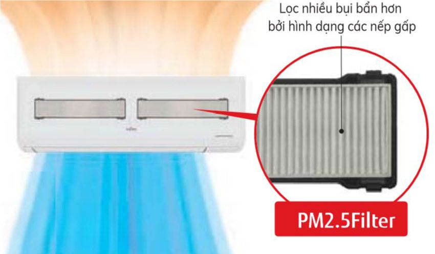 Điều Hòa Fujitsu Inverter 18000Btu ASAG18CPTA-V