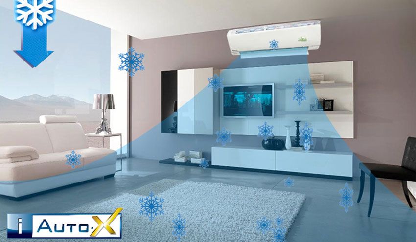 Điều Hòa Panasonic 18000Btu CU/CS-XPU18XKH-8