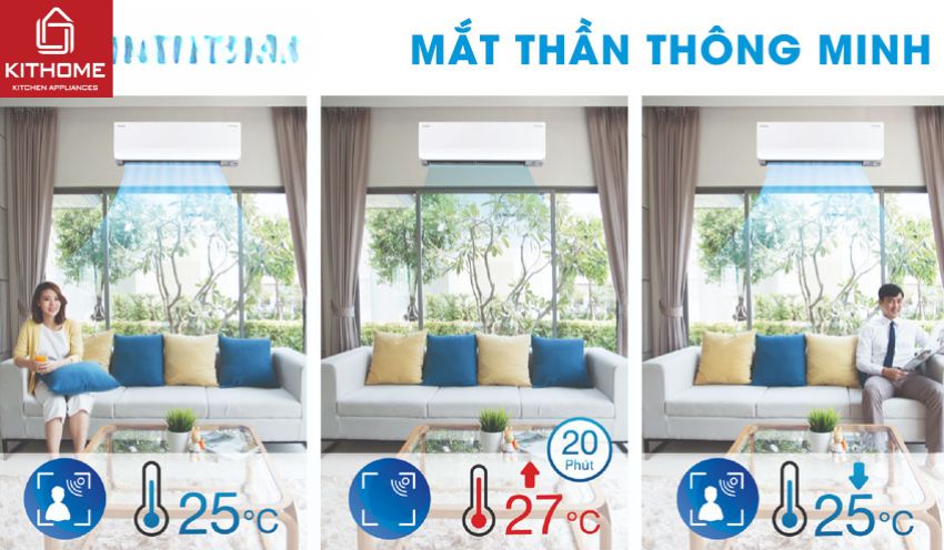 Điều Hòa Daikin 18000Btu FTXM50XVMV/RXM50XVMV