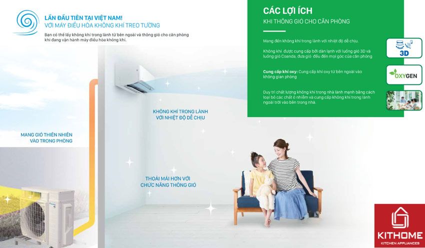 Điều Hòa Daikin 18000Btu FTXU50XV2V/RXU50XV2V