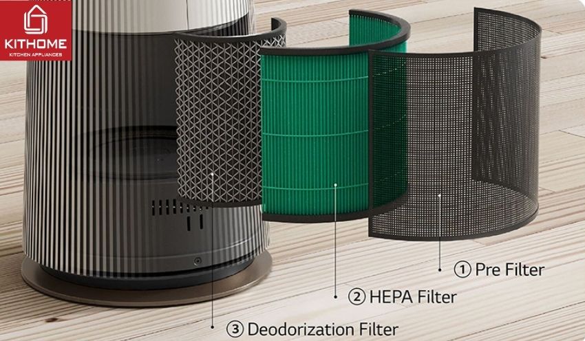 Máy Lọc Khí LG PuriCare AeroTower FS15GPCJ0