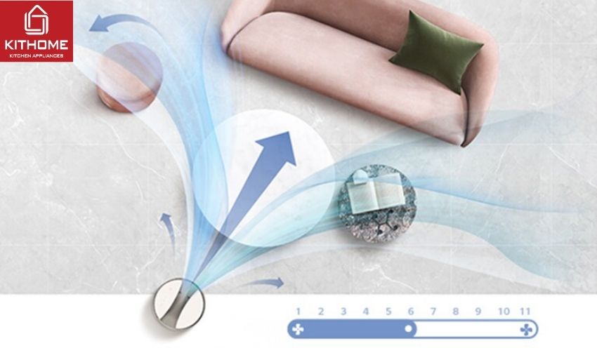 Máy Lọc Khí LG PuriCare AeroTower FS15GPCJ0