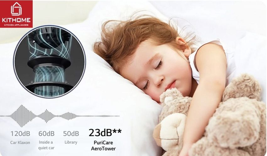 Máy Lọc Khí LG PuriCare AeroTower FS15GPCJ0