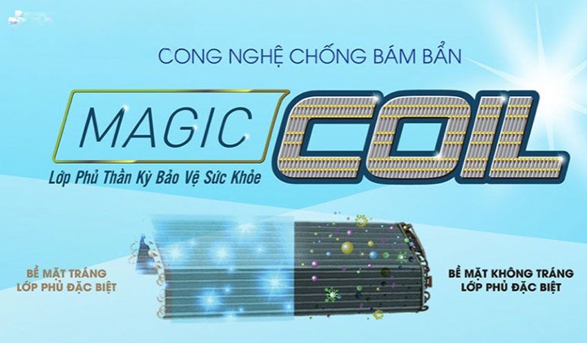 Điều Hòa Midea 24000Btu 1 Chiều MSAFII-24CRN8