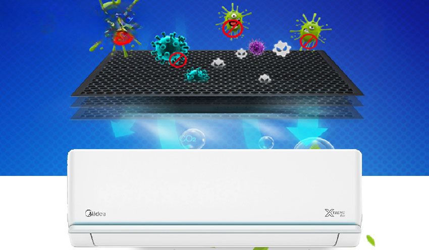 Điều Hòa Midea Inverter 28000Btu MSAF-28CFN8 Điều Hòa Midea Inverter 28000Btu MSAF-28CFN8