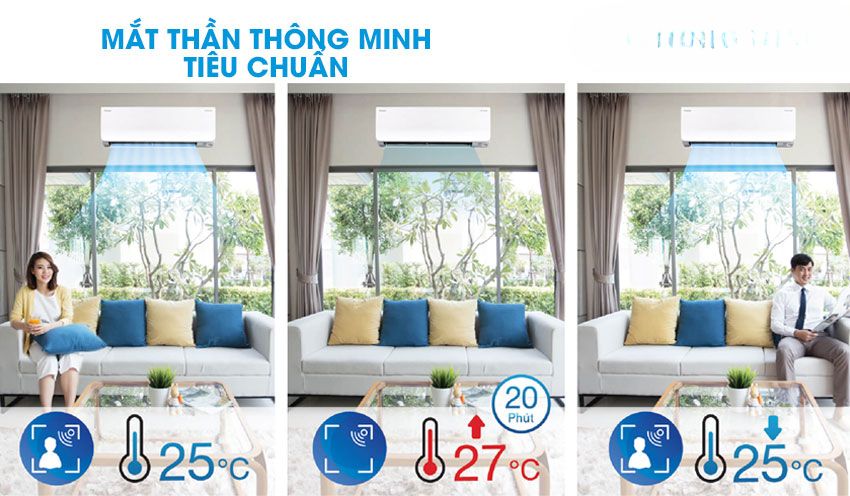 Điều Hòa Daikin 24000Btu Inverter FTKY71WAVMV