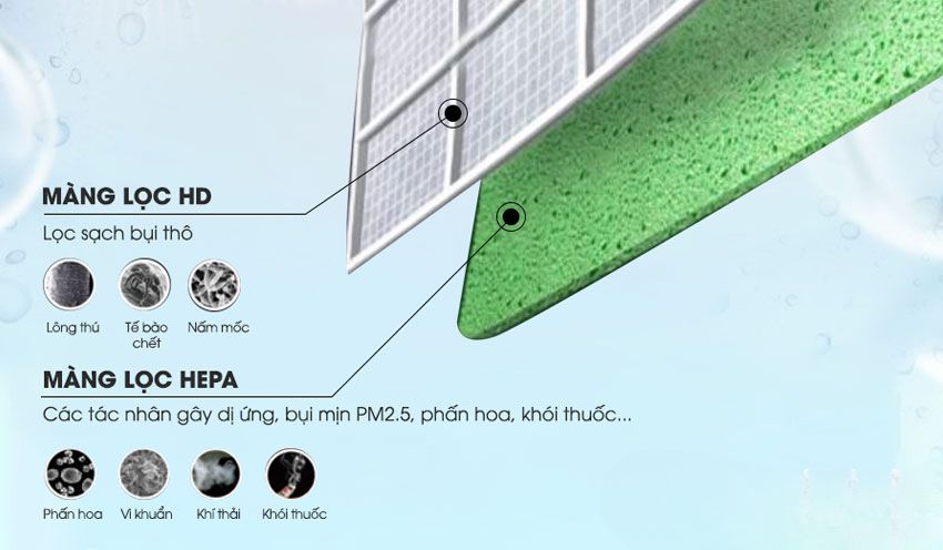 Điều Hòa Nagakawa 18000Btu 1 Chiều NS-C18R2T31