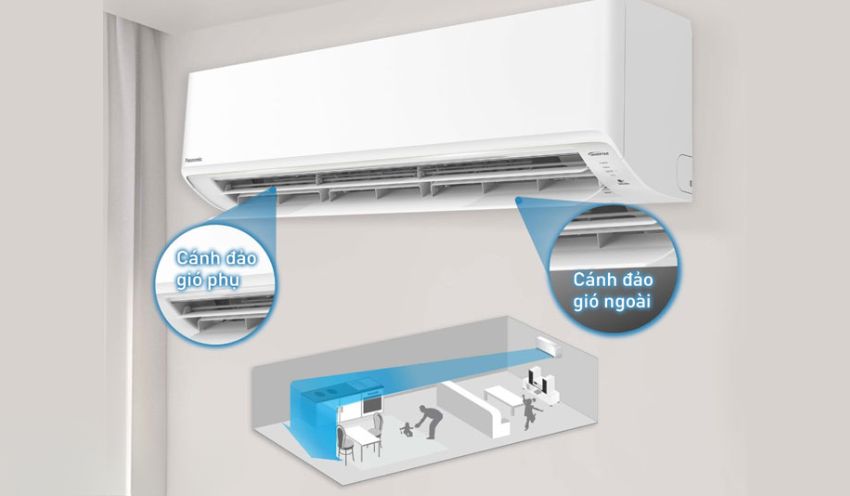 Điều Hòa Panasonic 12000Btu CU/CS-RU12AKH-8