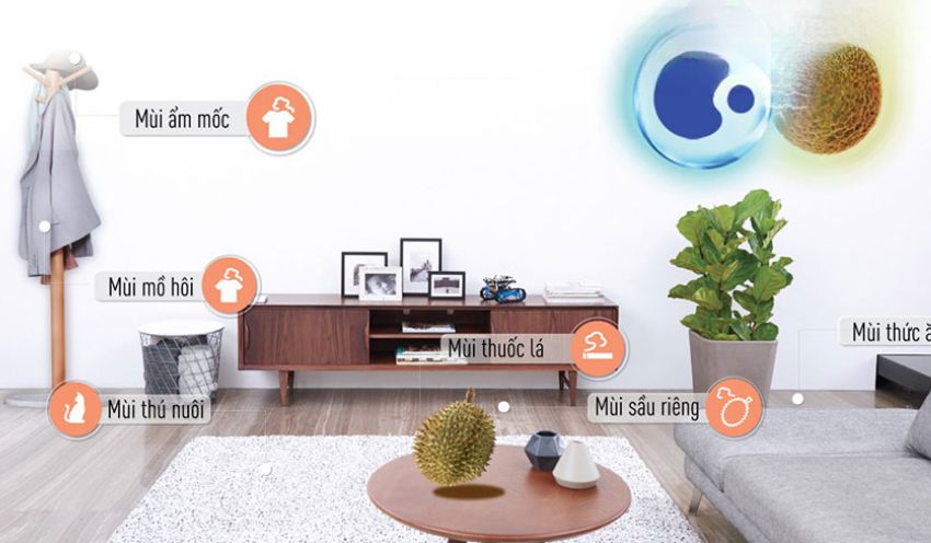 Điều Hòa Panasonic 18000Btu CU/CS-YZ18XKH-8