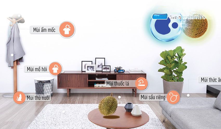 Điều Hòa Panasonic 18000Btu 1 Chiều CU/CS-VU18UKH-8