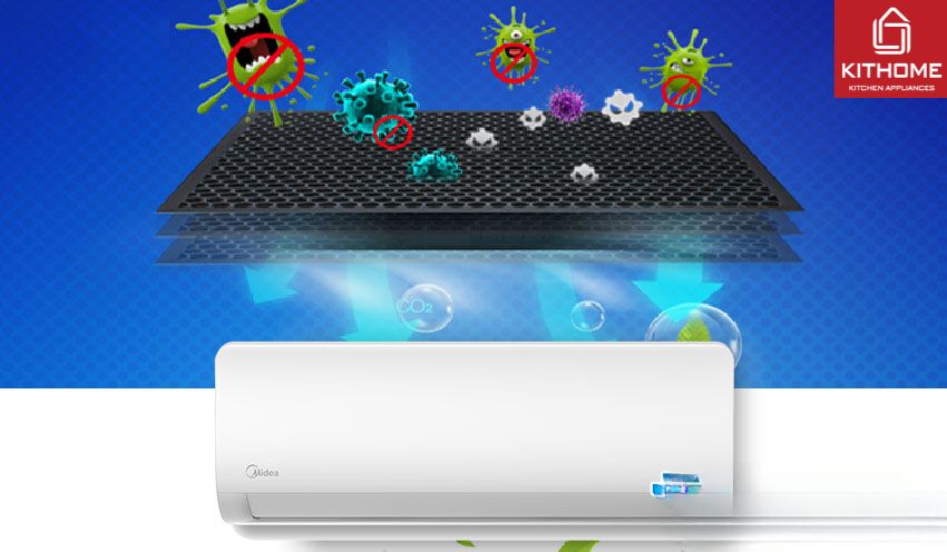 Điều Hòa Midea Inverter 12000Btu MSAGII-13CRDN8