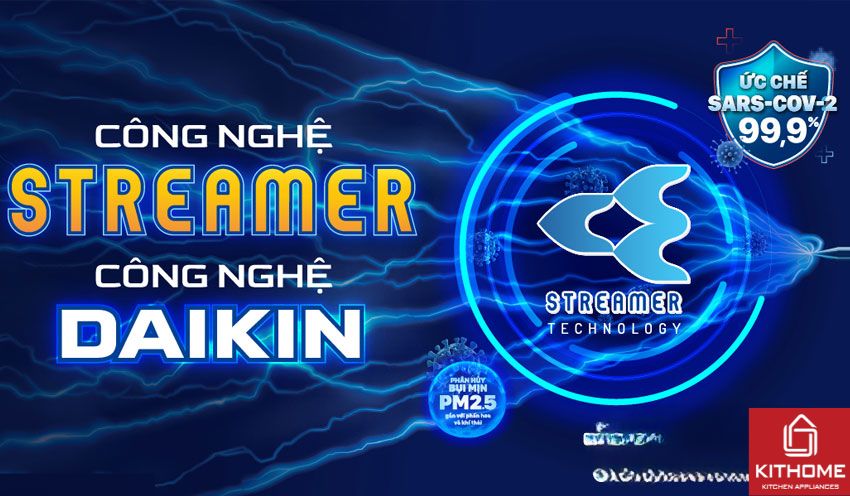 Điều Hòa Daikin 18000Btu FTXU50XV2V/RXU50XV2V