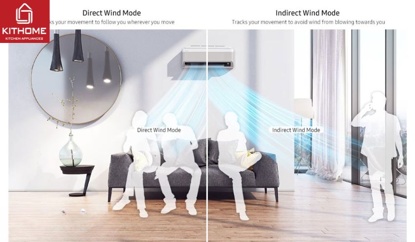 Điều Hòa Samsung 24000Btu Inverter AR24BYAAAWKNSV