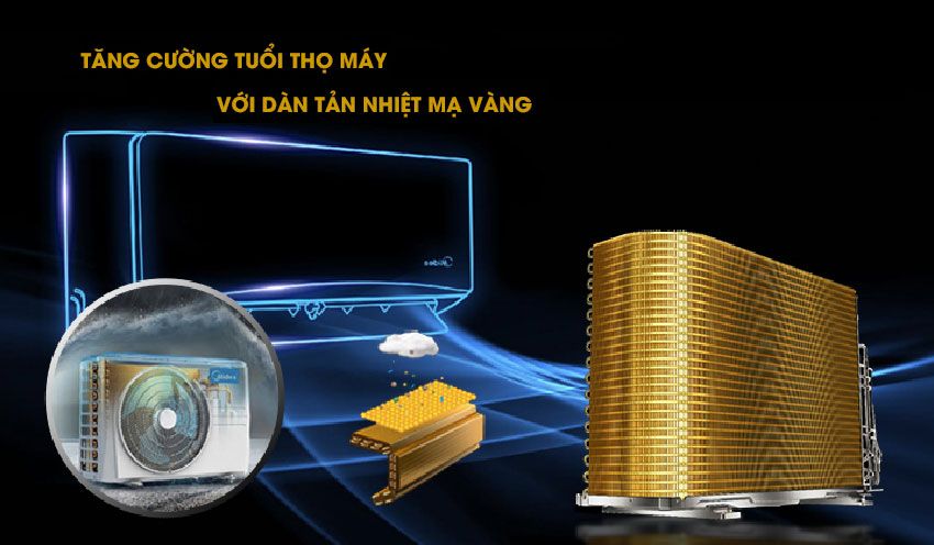 Điều Hòa Midea Inverter 28000Btu MSAF-28CFN8 Điều Hòa Midea Inverter 28000Btu MSAF-28CFN8