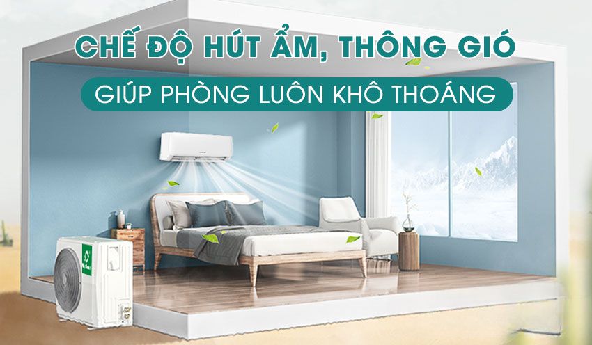 Điều Hòa Nagakawa 18000Btu 1 Chiều NS-C18R2T31