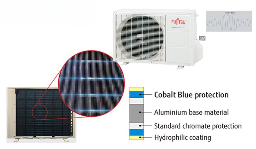 Điều Hòa Fujitsu Inverter 18000Btu ASAG18CPTA-V