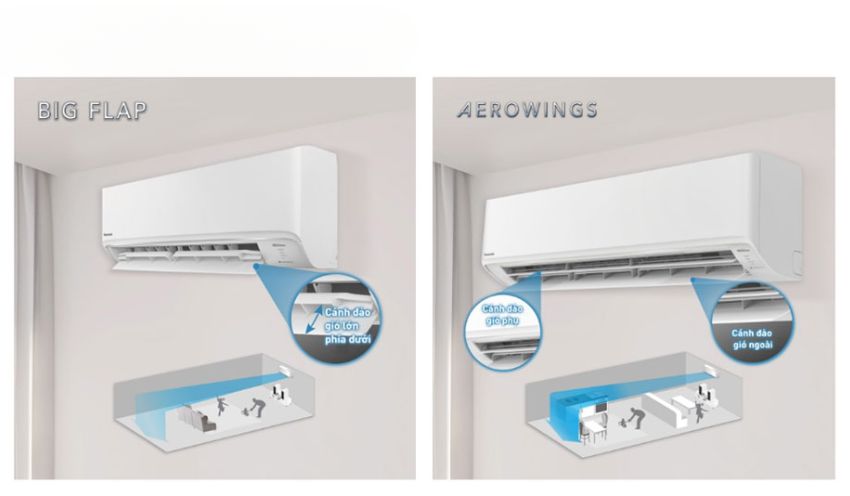 Điều Hòa Panasonic 12000Btu CU/CS-YZ12AKH-8