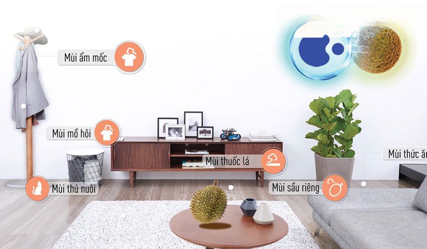 Điều Hòa Panasonic 18000Btu CU/CS-XPU18XKH-8