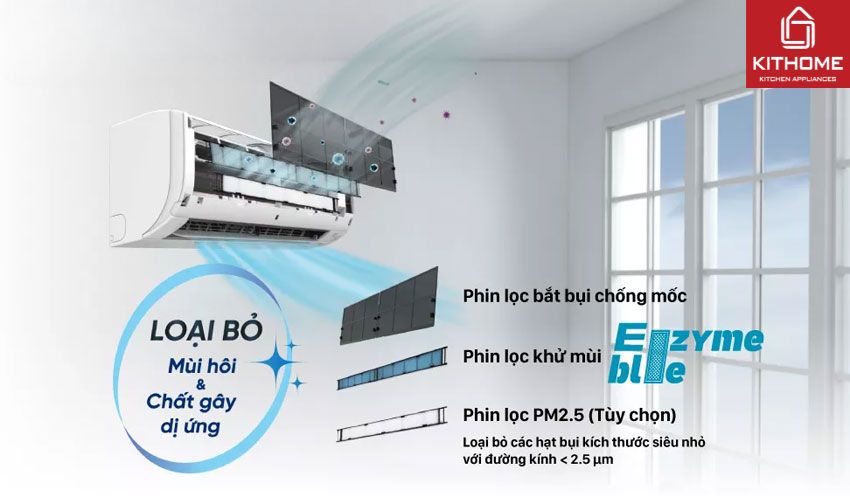 Điều Hòa Daikin 18000Btu FTXM50XVMV/RXM50XVMV