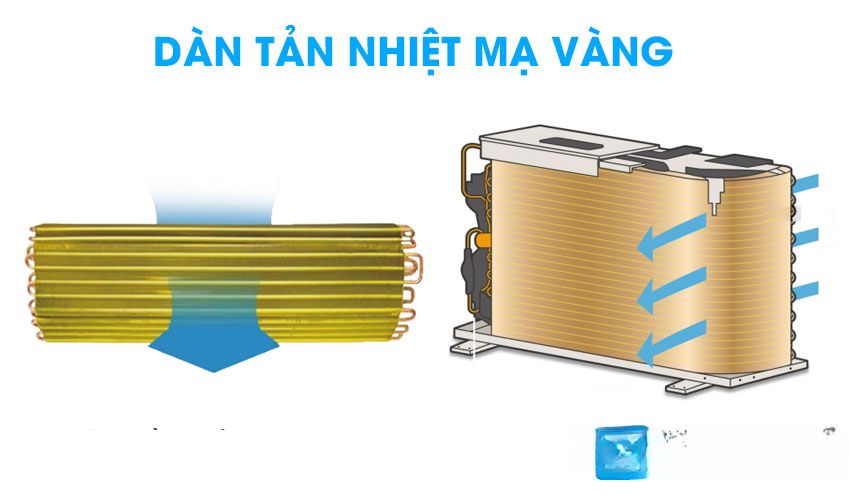 dieu-hoa-casper-24000Btu-1 chieu- SC-24FS33 dieu-hoa-casper-24000Btu-1 chieu- SC-24FS33