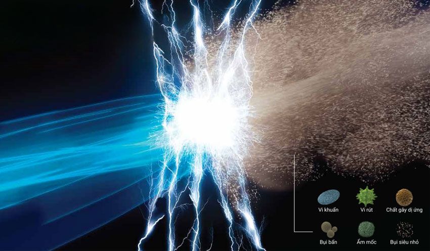 Điều Hòa Mitsubishi Electric 22000Btu MSY-JW60VF