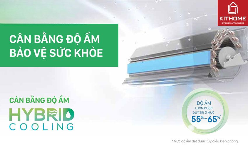 Điều Hòa Daikin 18000Btu FTXU50XV2V/RXU50XV2V