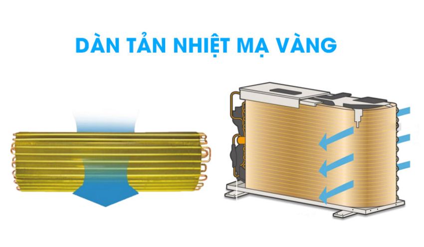 Điều Hòa Casper 18000Btu 2 Chiều Inverter GH-18IS33