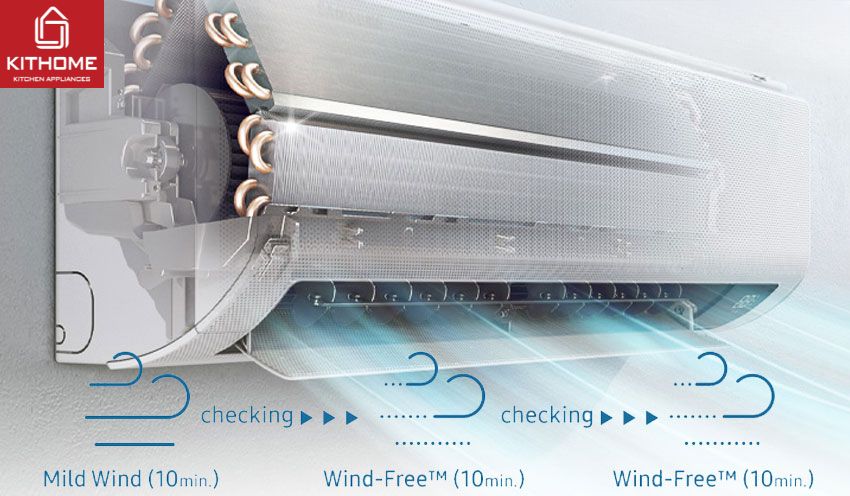 Điều Hòa Samsung 18000Btu Inverter AR18CYHAAWKNSV