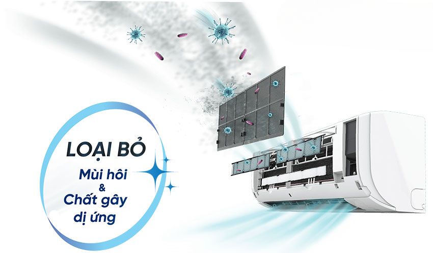 Điều Hòa Daikin 24000Btu Inverter FTKY71WAVMV