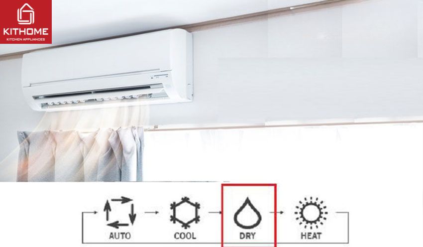 Điều Hòa Samsung Inverter AR18TYHYCWKNSV 18000Btu