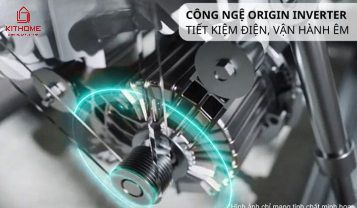 Tiết kiệm điện năng với công nghệ Inverter