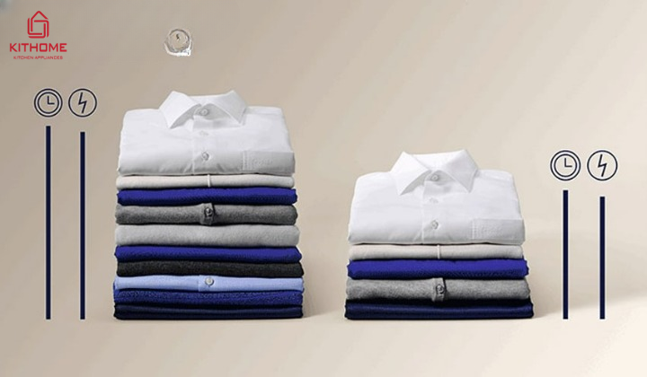 Máy sấy bơm nhiệt Electrolux 9kg EDH903R9WB