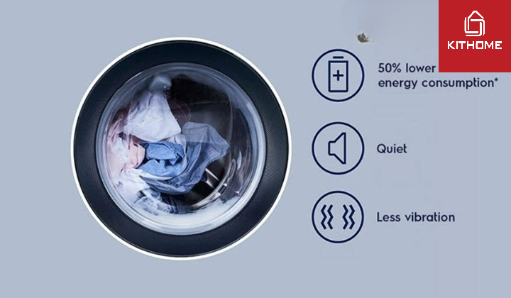 Tiết kiệm điện năng với động cơ EcoInverter