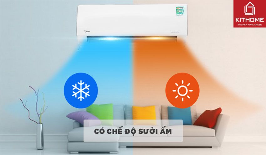 Điều Hòa Midea 12000BtuMSMTII-13HRFN8 Gas R3