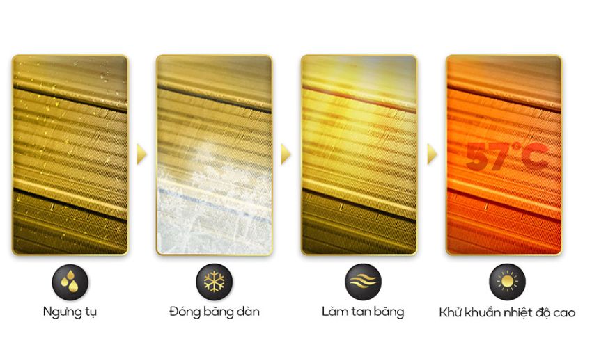 Điều Hòa Casper 9000Btu 2 Chiều Inverter XH-09IF35