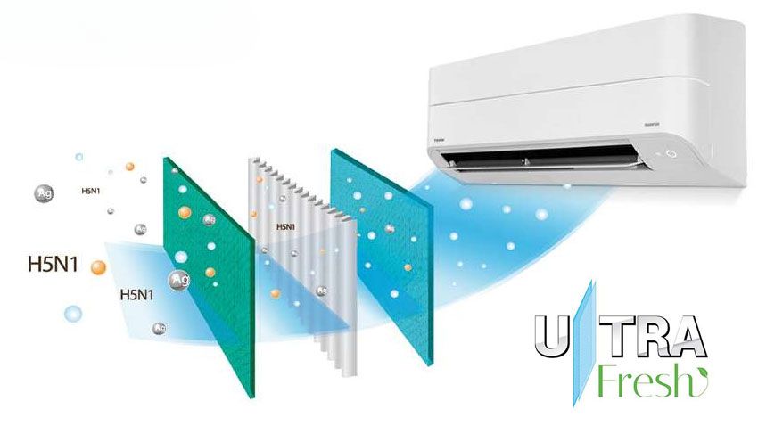 Điều Hòa Toshiba 9000Btu Inverter RAS-H10Z1KCVG-V