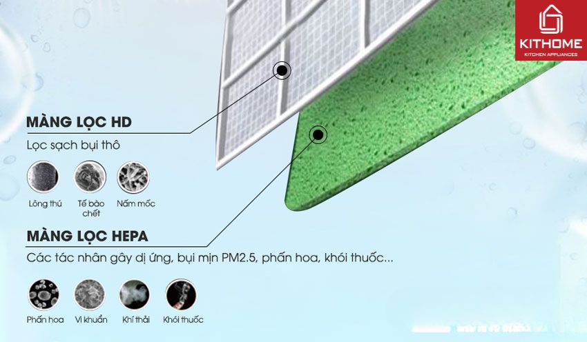 Điều Hòa Nagakawa 18000Btu 1 Chiều NS-C18R2T30