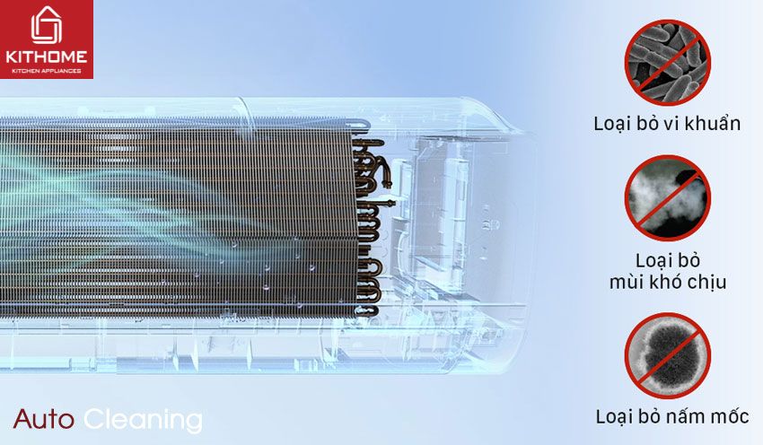 Điều Hòa LG 18000Btu 2 Chiều Inverter B18END1 Wifi