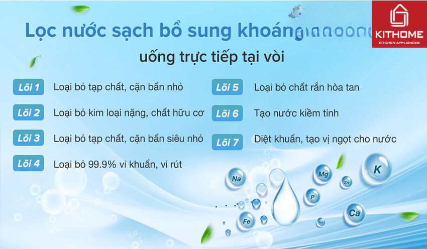 Máy Lọc Nước Kangaroo Hydrogen KG100EO 7 Lõi
